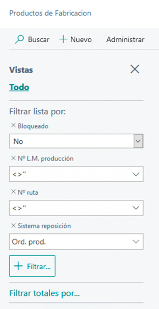 Manufacturing Products