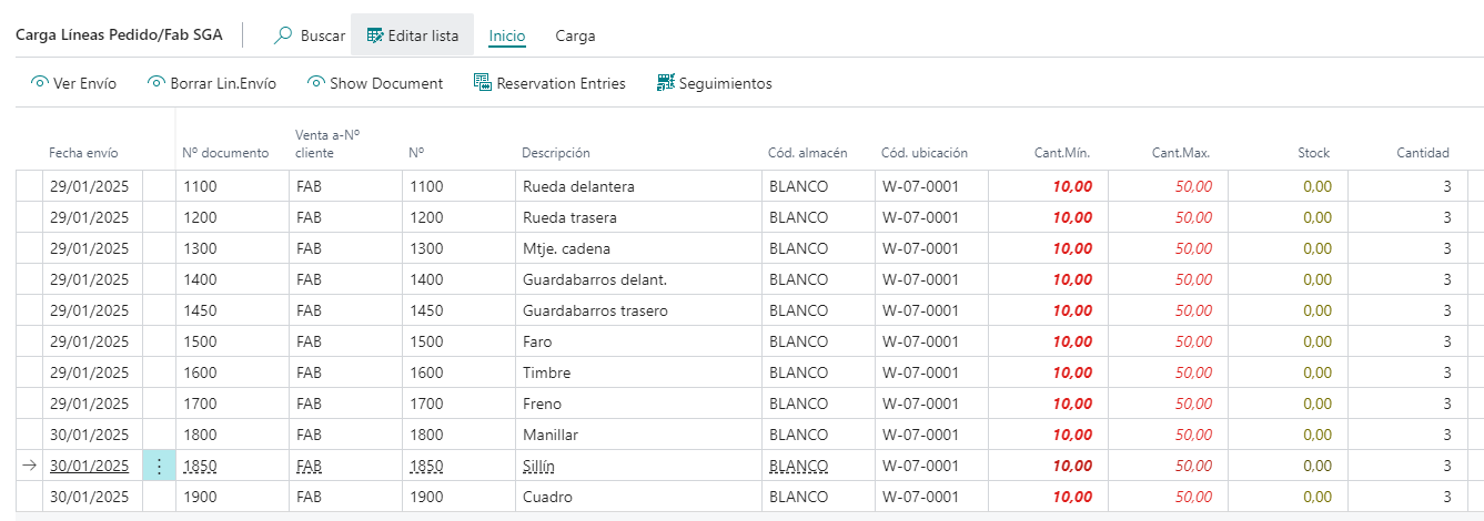 Component Load