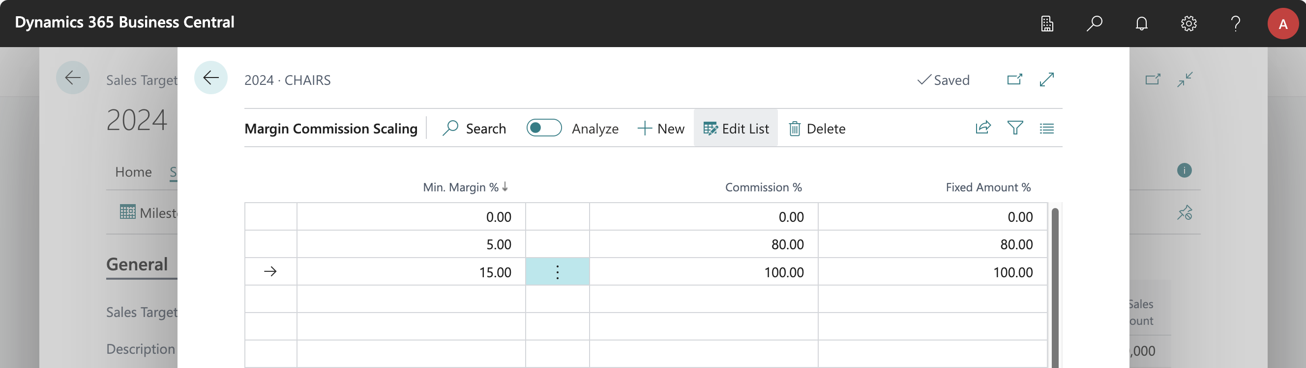 Margin Scaling Example