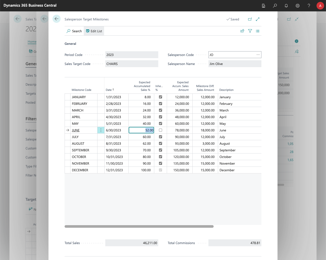 The sales % can also be customized for a salesperson