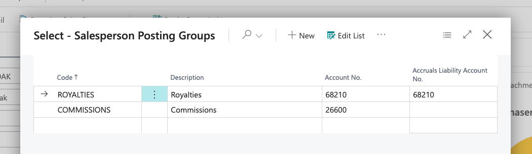 Posting groups