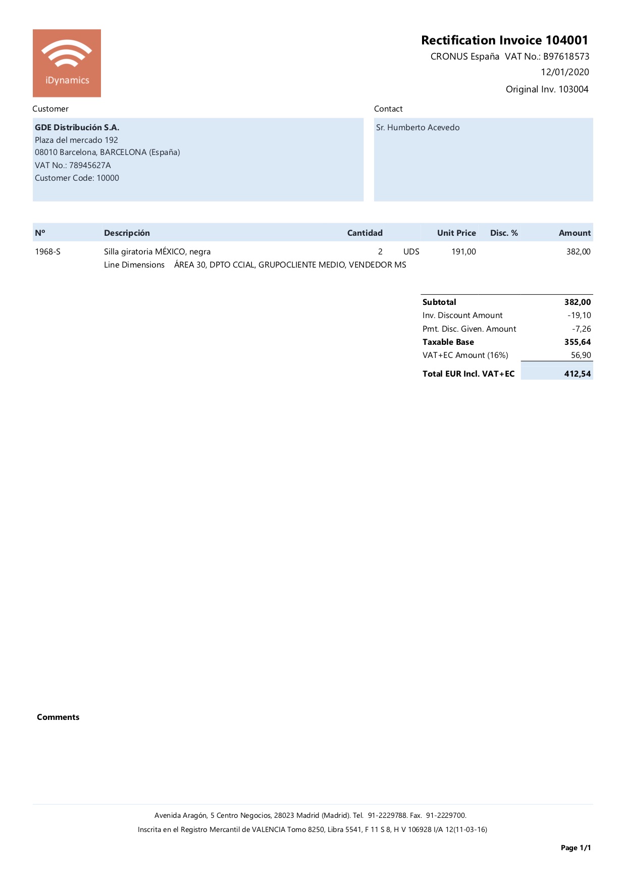 Example of credit memo