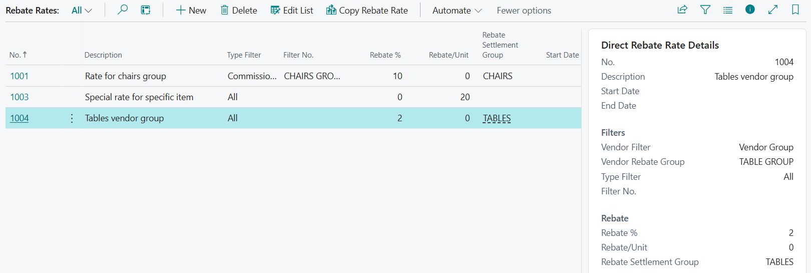 Rebate Rates