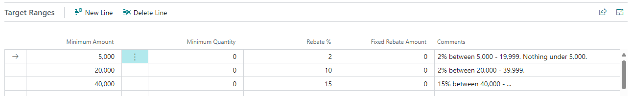 Vendor Target Ranges