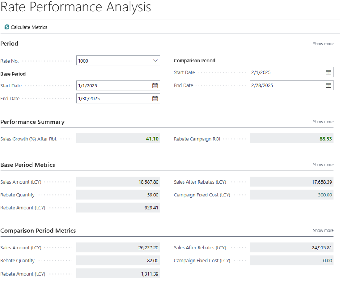 Rate analyzer