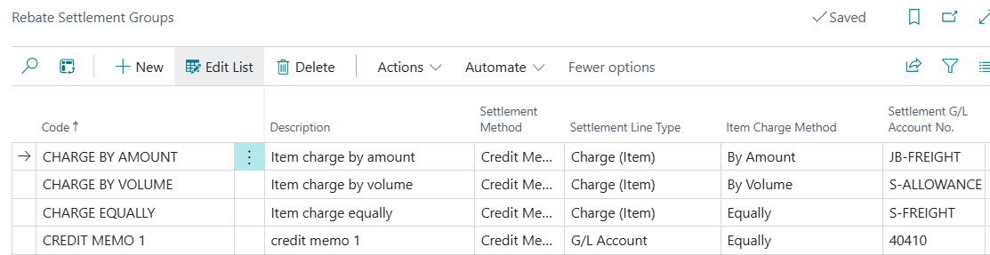 Settlement Group for Charges