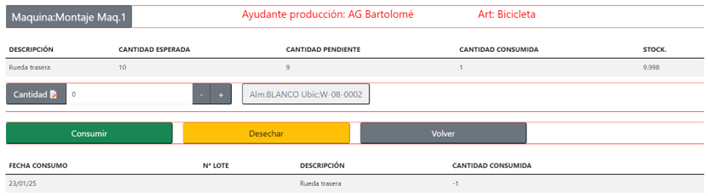 Pantalla Consumo