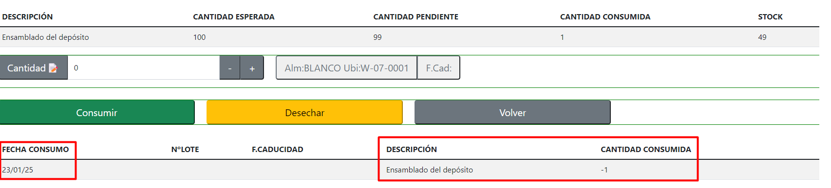Resultado consumo 