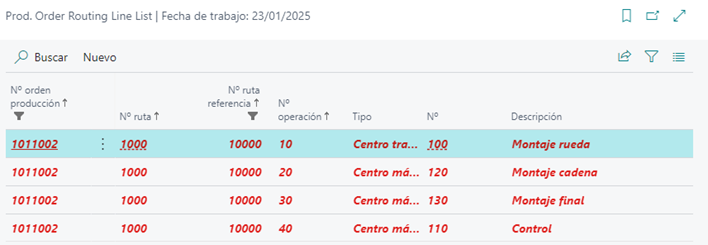 Ruta terminada