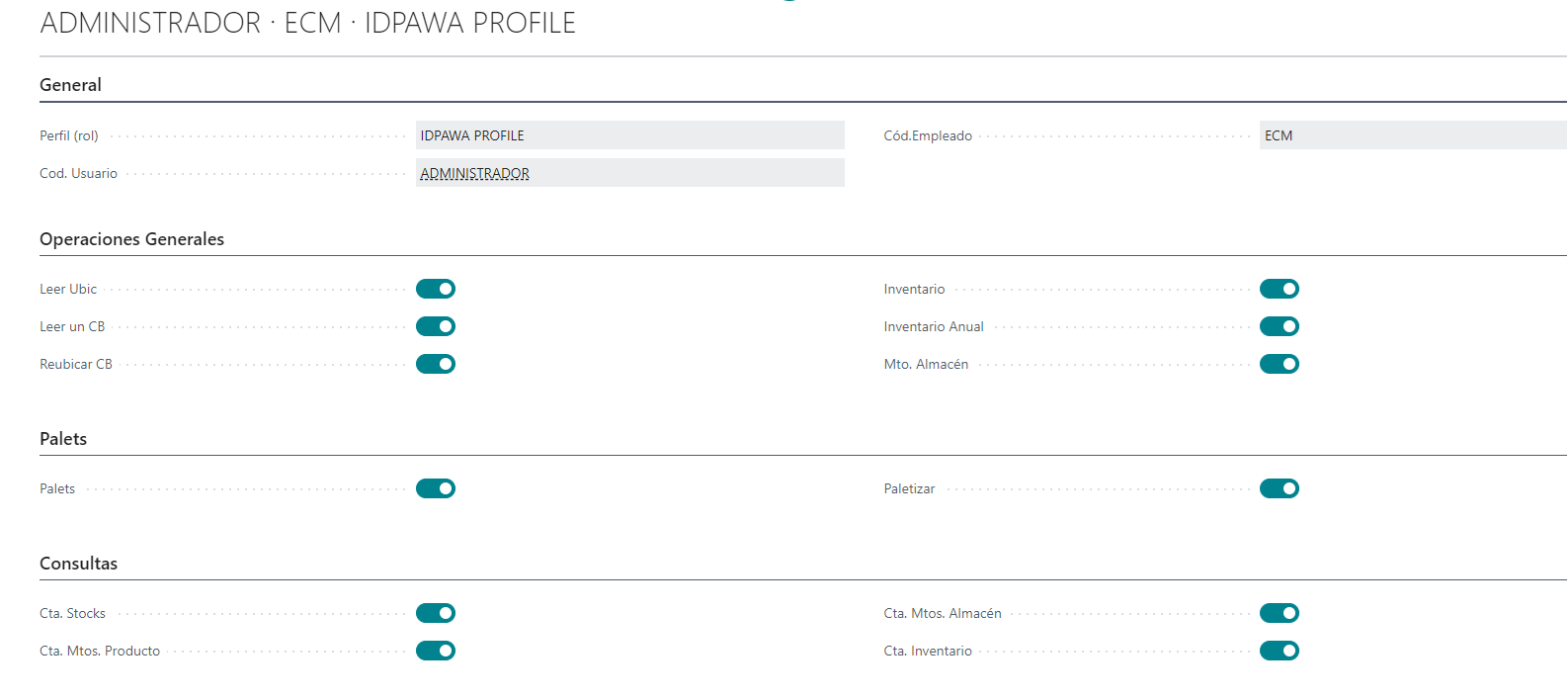 Edición de permisos por usuario