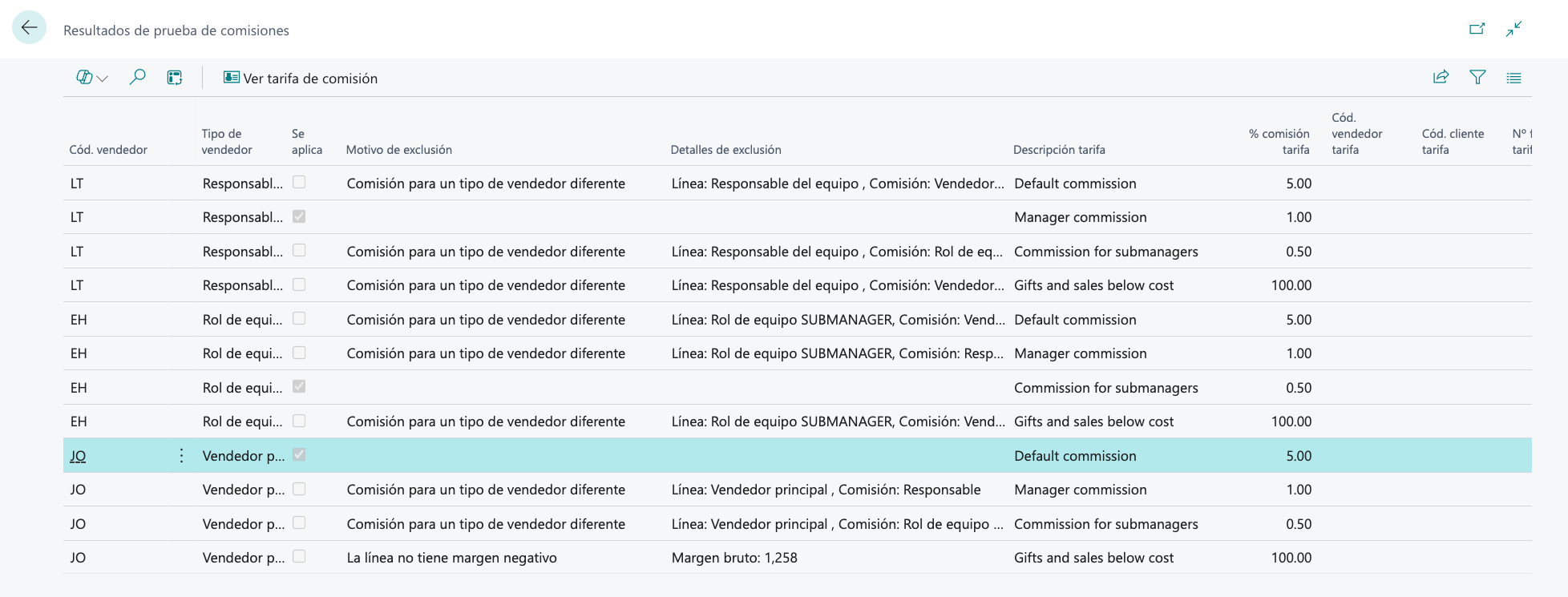 Resultado de probar comisiones