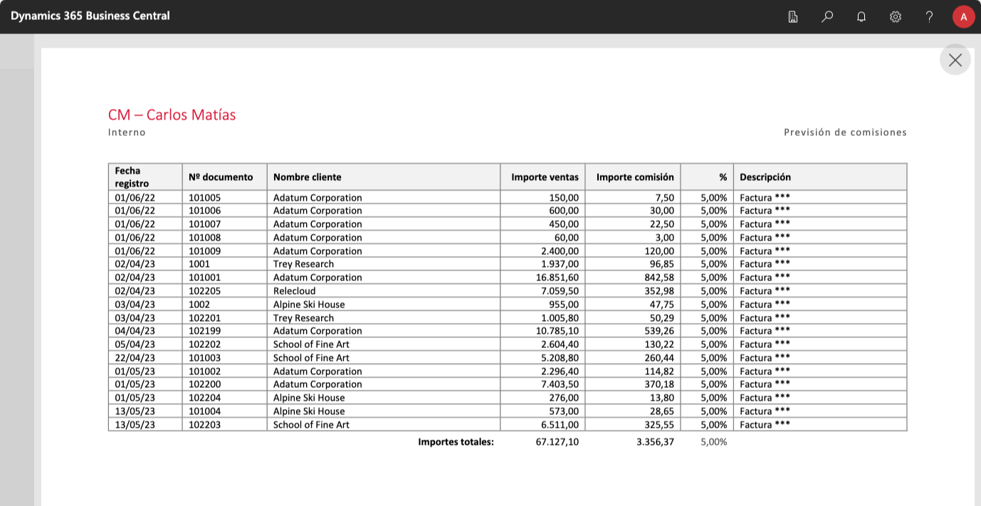 Comisiones esperadas por documento de ventas