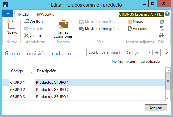 Grupos de productos