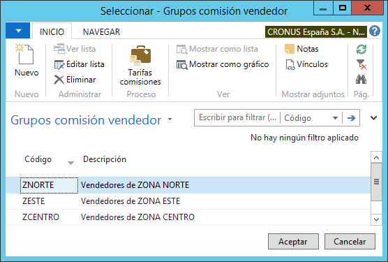 Grupos de vendedores