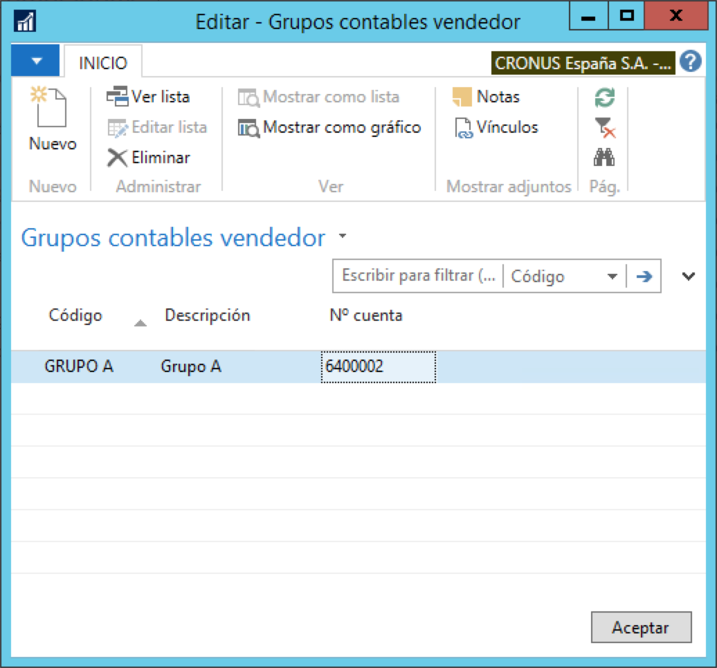 Grupos contables