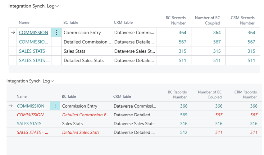 Log sincronización comisiones & ventas - detalle