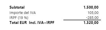 Informe factura venta con IRPF