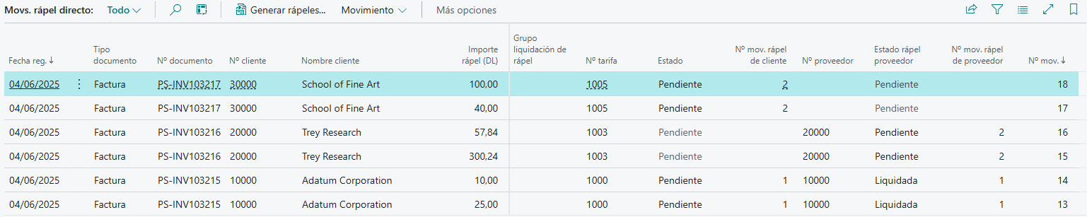Rápeles directos con diferentes tipos de rápeles