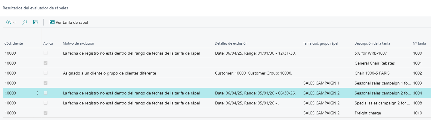 Resultado de evaluar rápeles