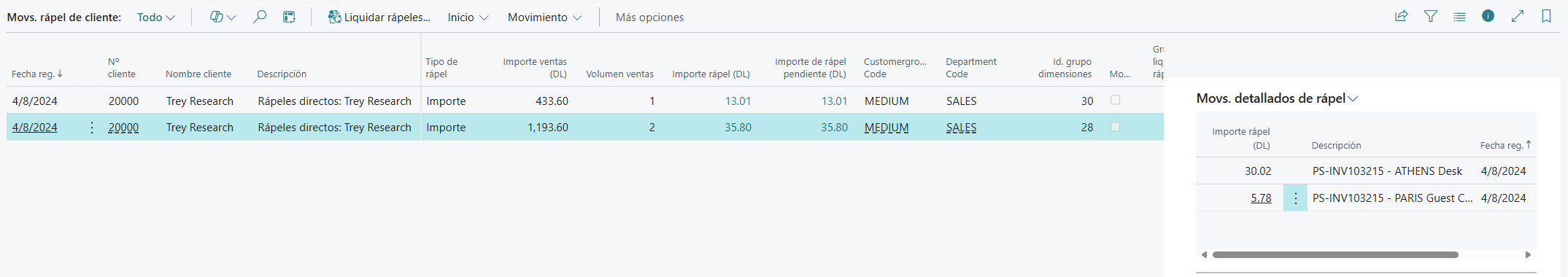 Movs. de rápel de cliente agrupados por dimensiones