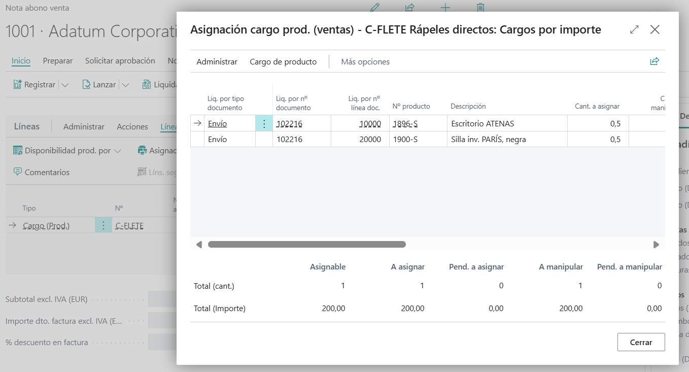 Distribución de cargos