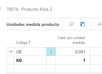Unidades de medida del componente
