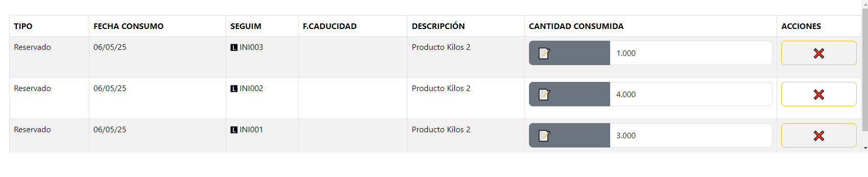 Reservas en unidad del componente