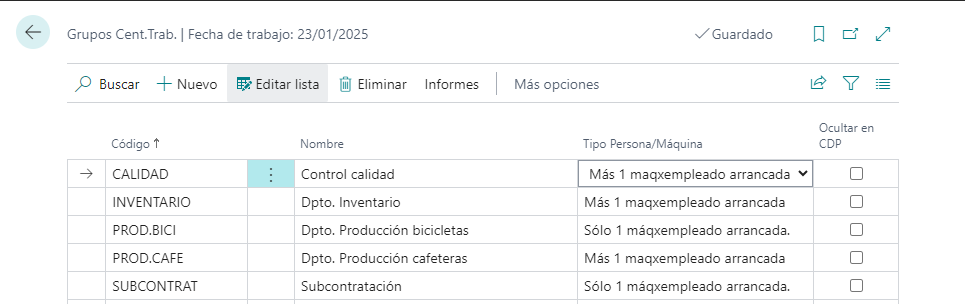 Tipo de pantalla