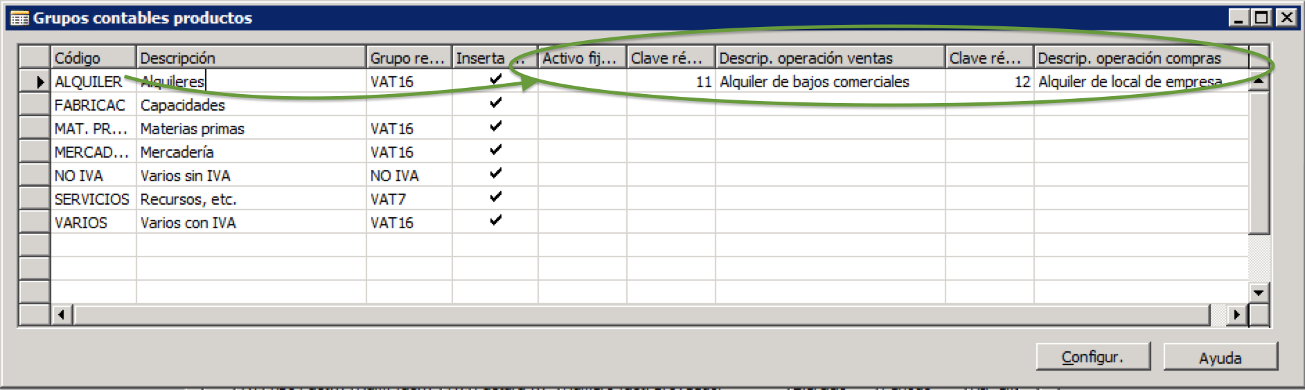 Grupos contables de productos
