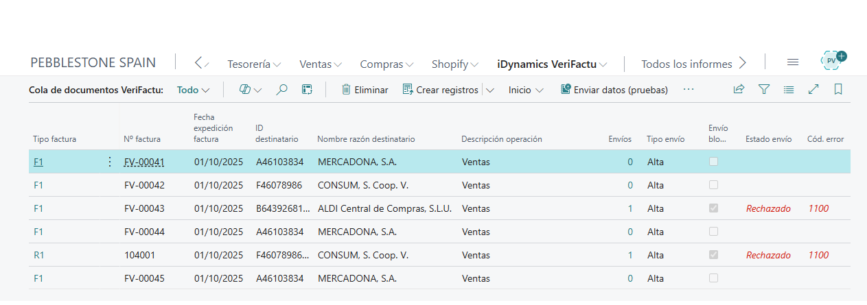 Cola de documentos