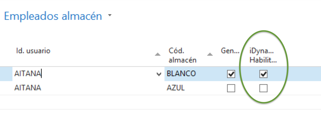 Lista de empleados