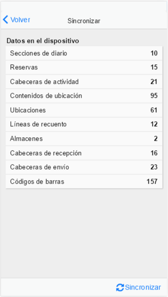 Pantalla de sincronización