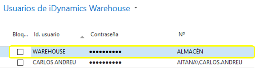 Lista de suarios de iDynamics Warehouse