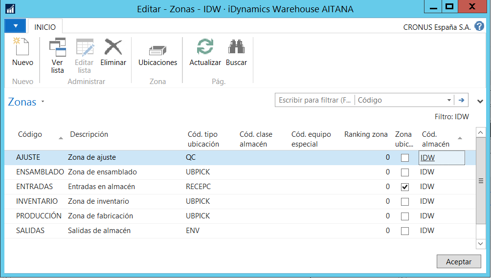 Lista de zonas